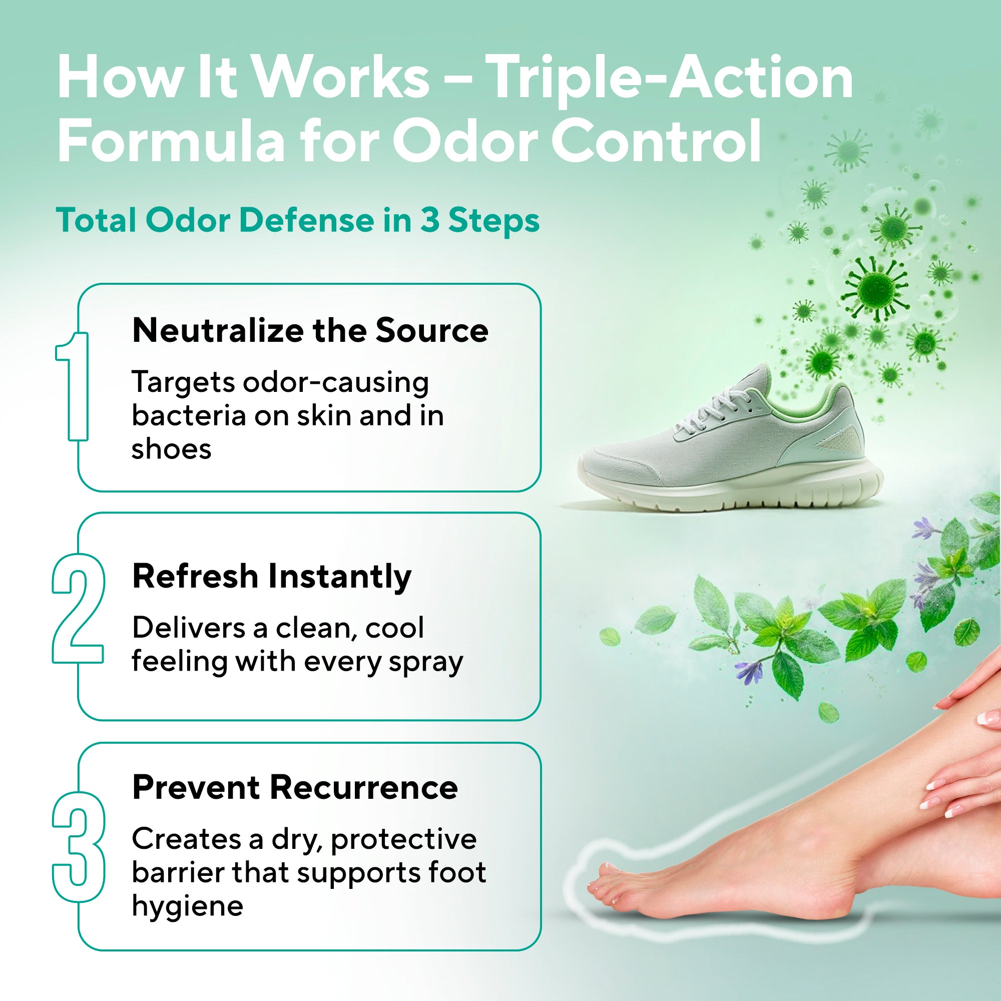 Lavinso Athlete's Foot Spray with Tea Tree Oil | Lavinso