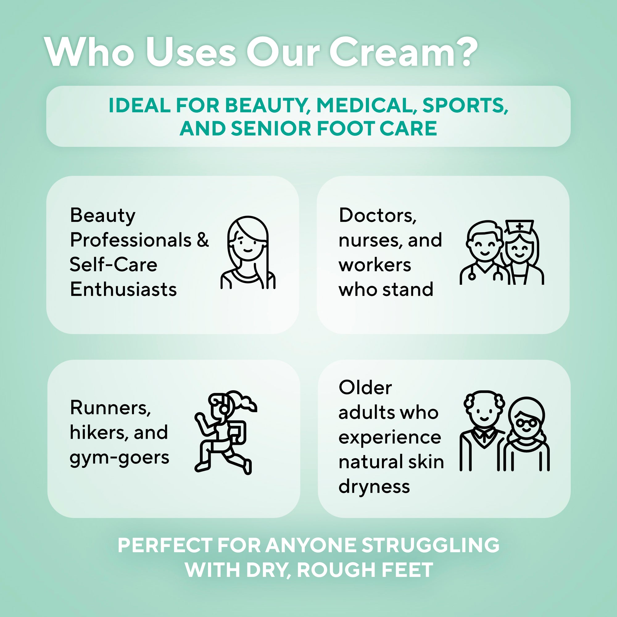 Lavinso Urea and Salicylic Acid Foot Cream